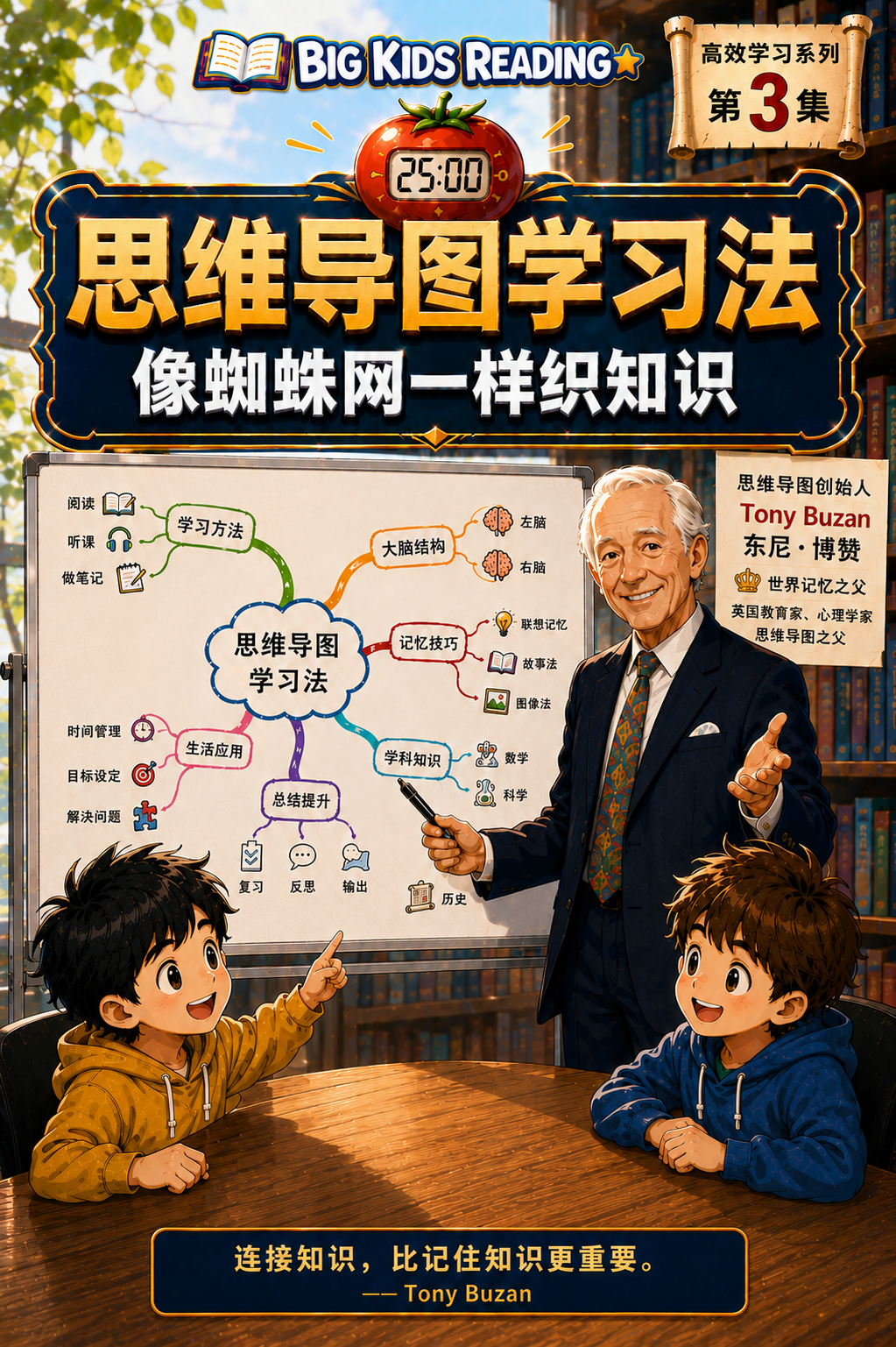 思维导图学习法
